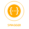 Swagger Console